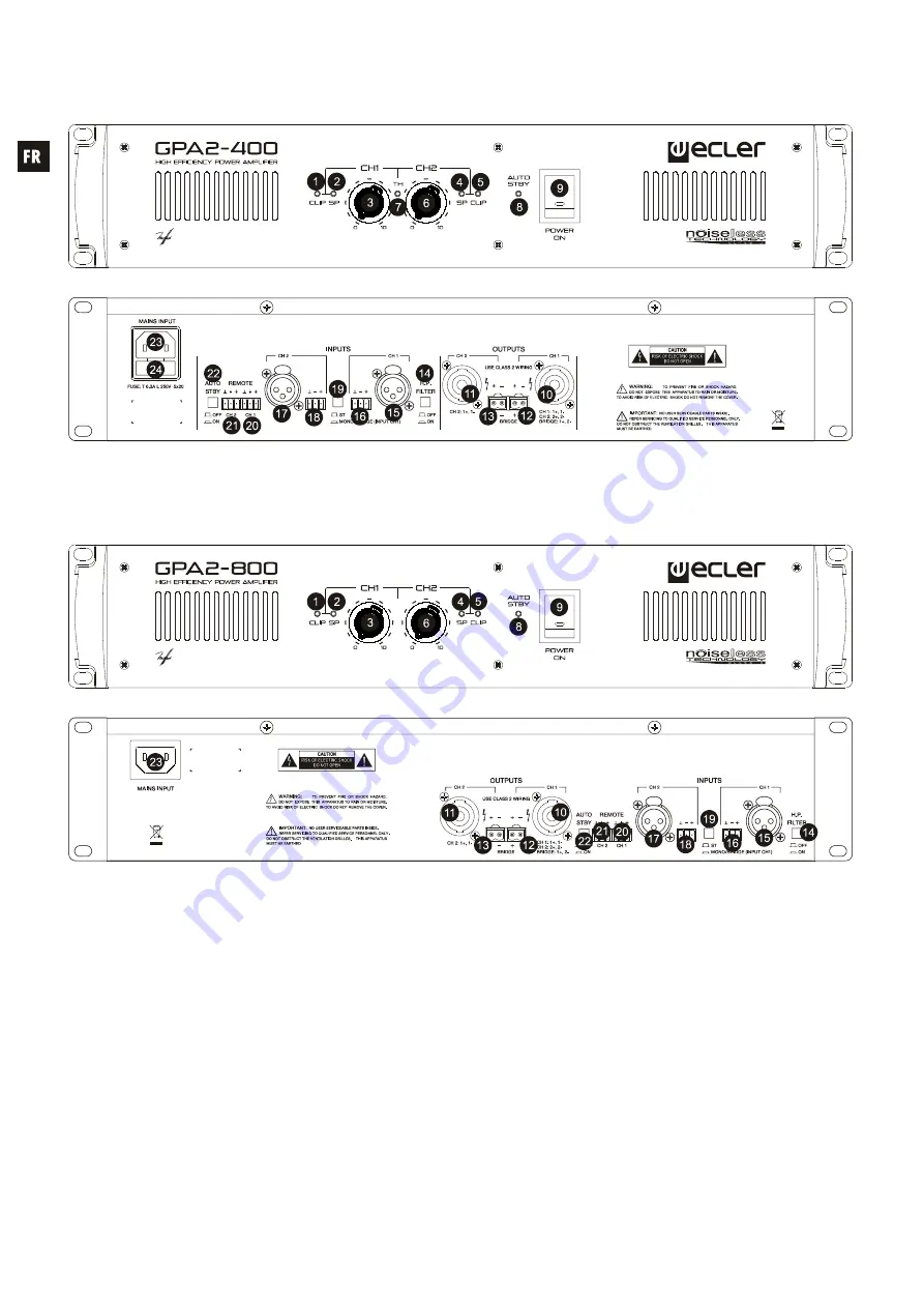 Ecler GPA Series User Manual Download Page 25