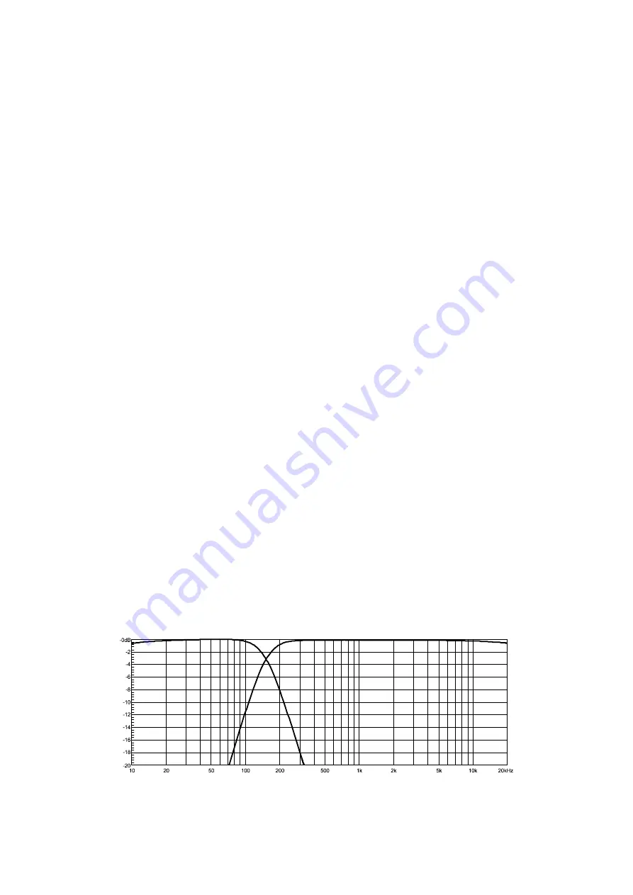 Ecler LP10000 User Manual Download Page 5