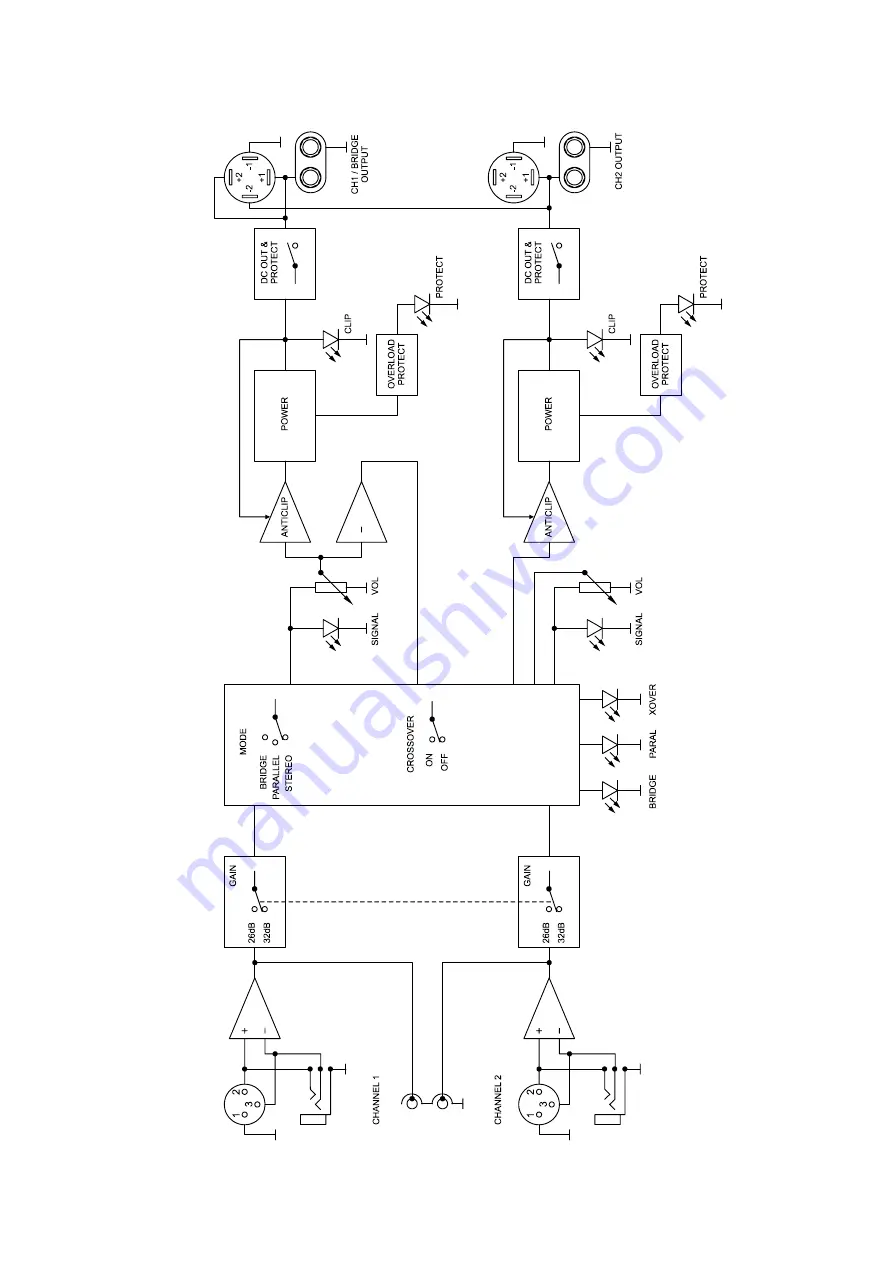 Ecler LP10000 Скачать руководство пользователя страница 25