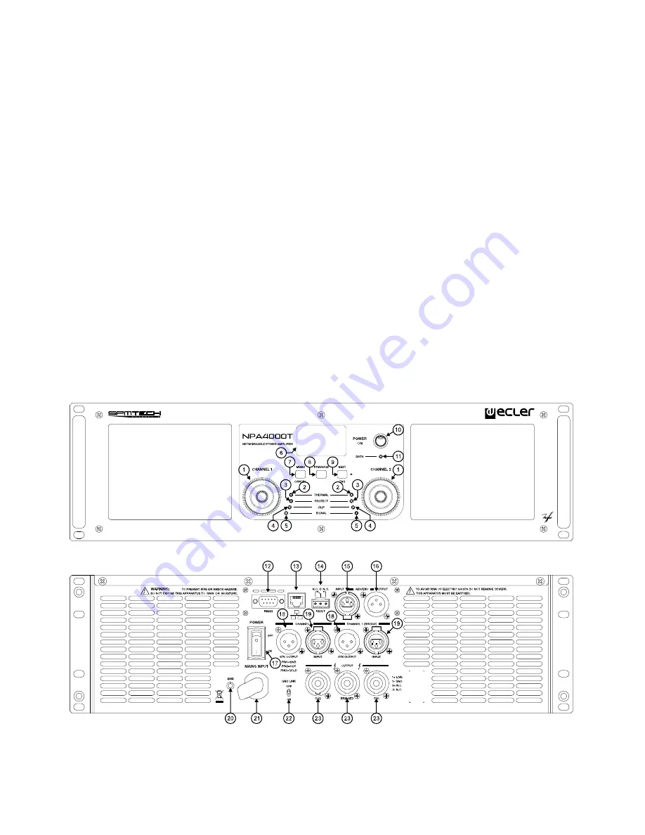 Ecler NPA2500T User Manual Download Page 13