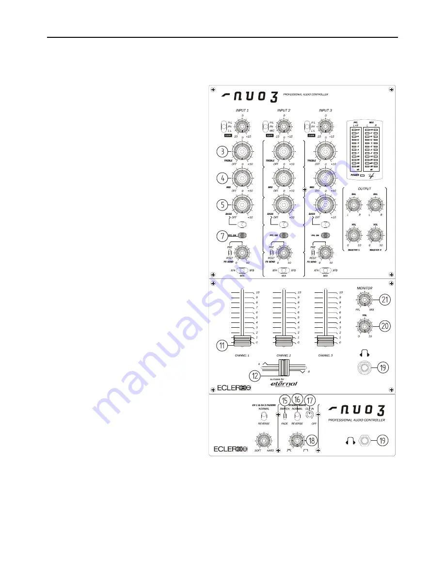 Ecler Nuo3 User Manual Download Page 18