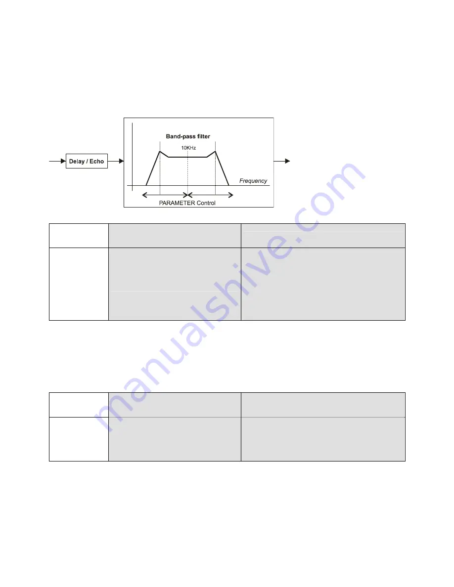 Ecler nuo5 User Manual Download Page 79