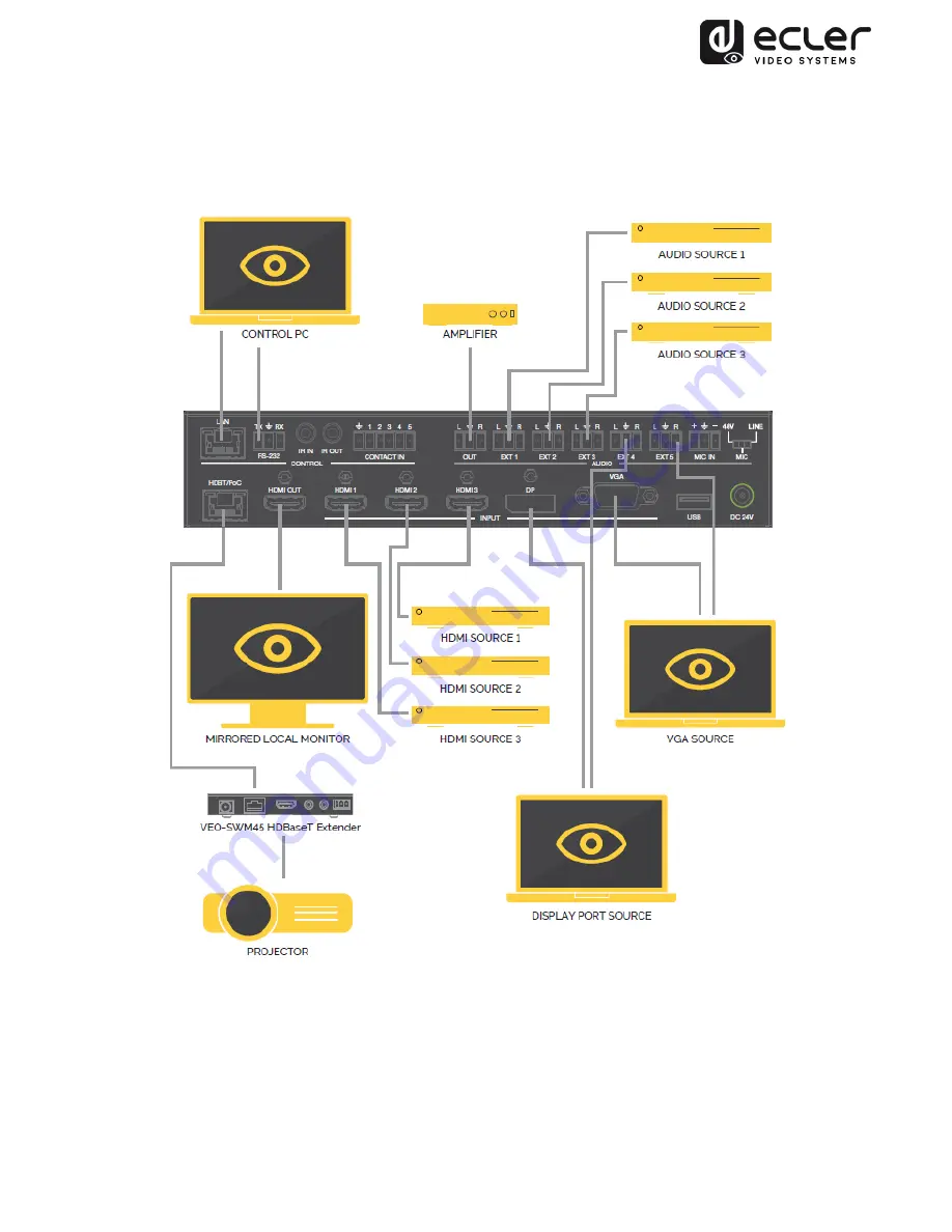 Ecler VEO-SWM45 User Manual Download Page 21