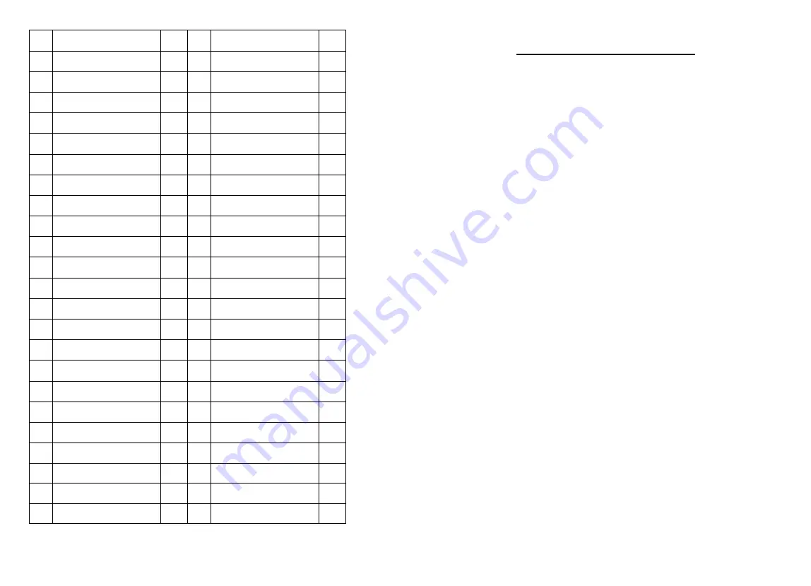 Eclipse 902-544 Instruction Manual Download Page 3