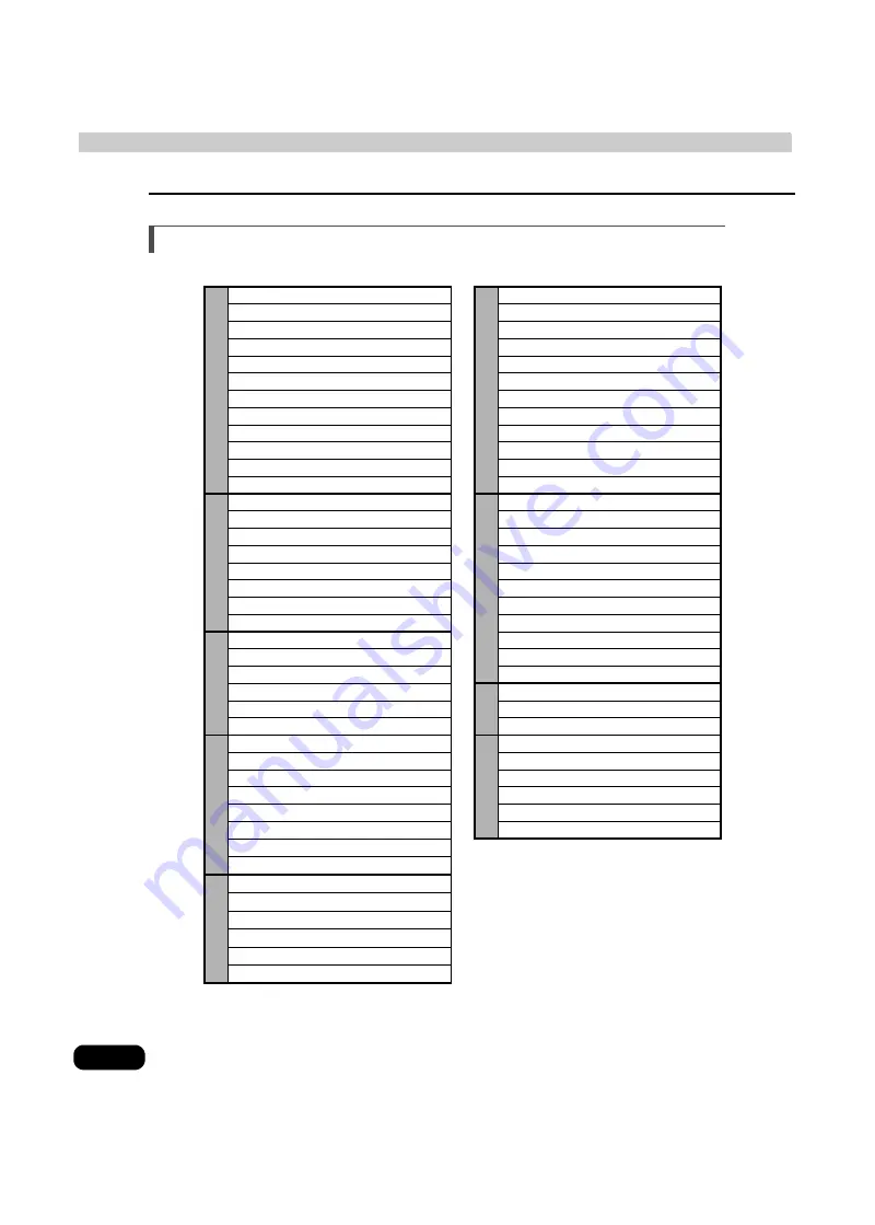 Eclipse AVN 5500 User Manual Download Page 36