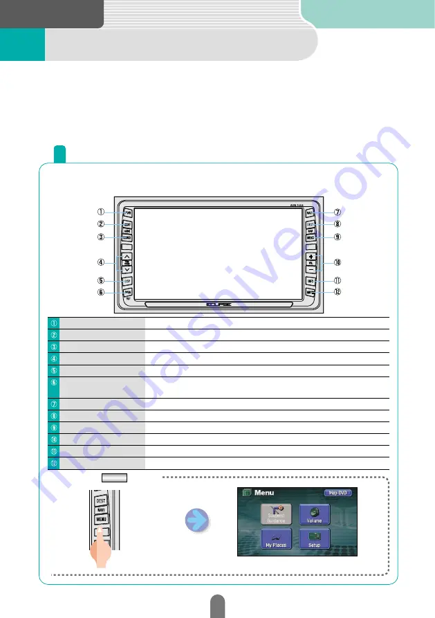 Eclipse AVN2454 Скачать руководство пользователя страница 16