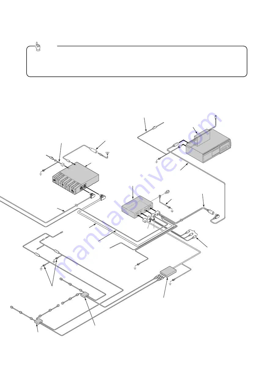 Eclipse AVN7000 Installation Manual Download Page 13