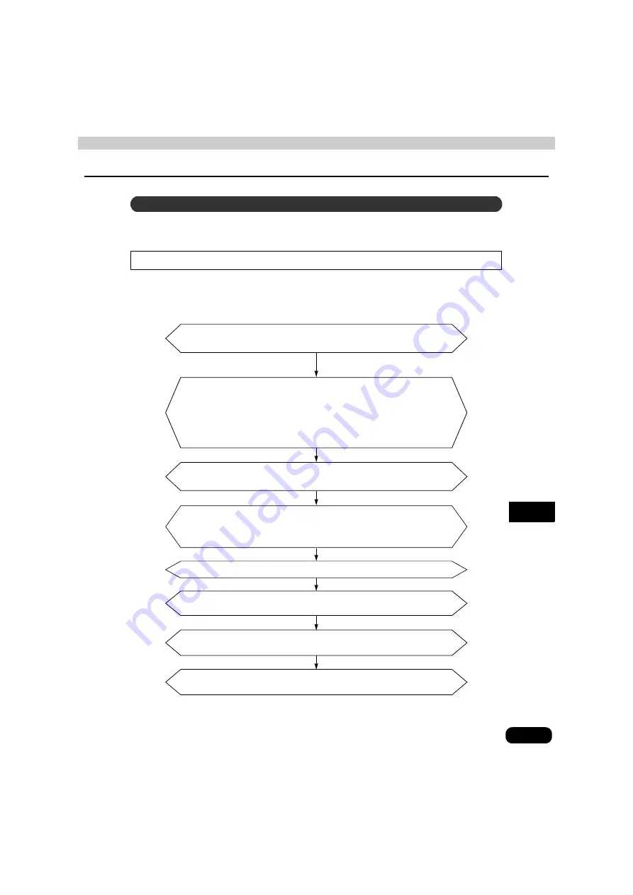 Eclipse AVX5000 Owner'S Manual Download Page 176