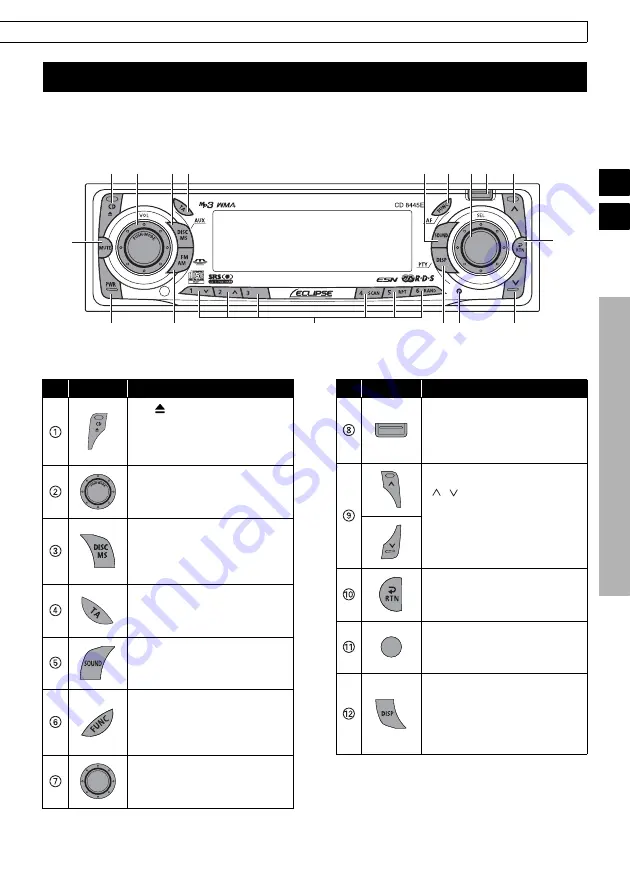 Eclipse CD 8445E Скачать руководство пользователя страница 13