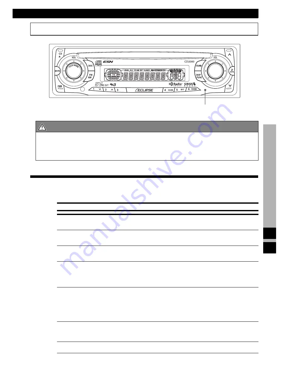 Eclipse CD2000 Owner'S Manual Download Page 87