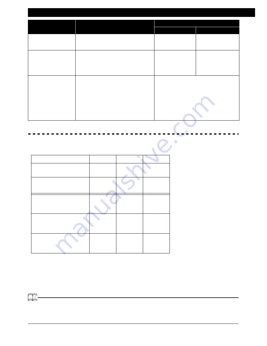 Eclipse CD4000 Owner'S Manual Download Page 100