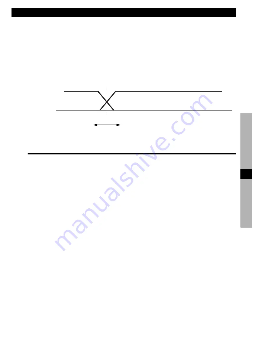 Eclipse CD4000 Owner'S Manual Download Page 103