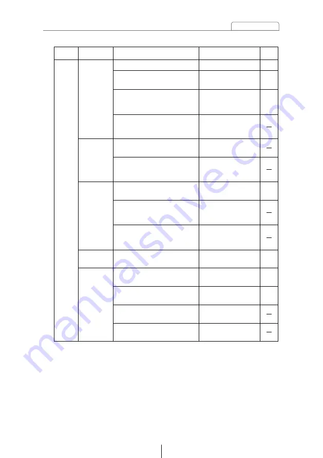 Eclipse CD8053 Owner'S Manual Download Page 119