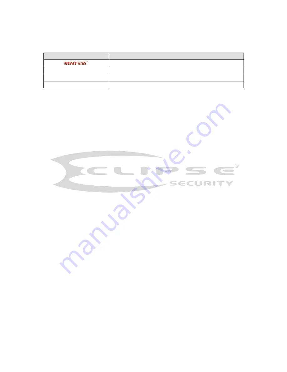 Eclipse ECL-HYDVR32B User Manual Download Page 247