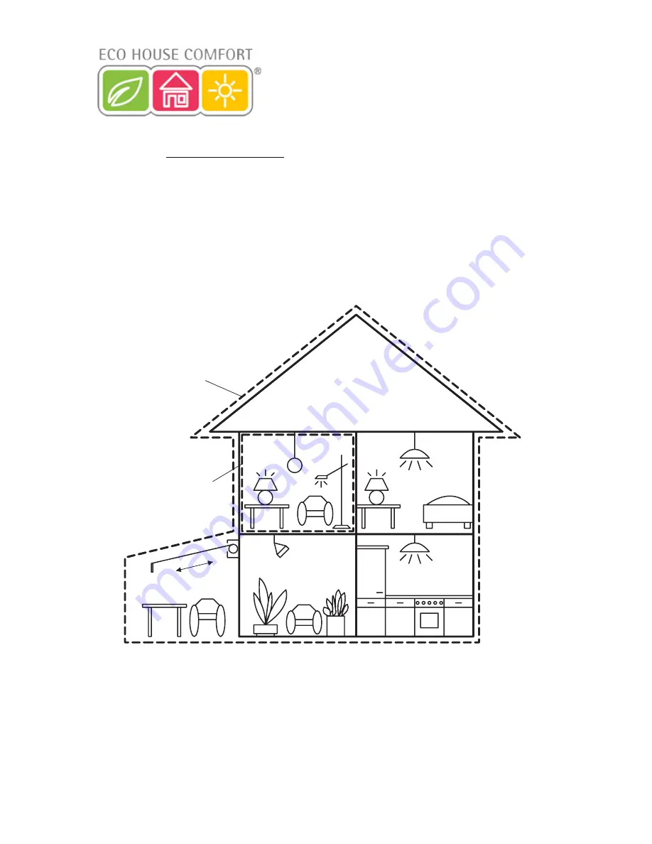 Eco House Comfort EHC-FH01 Installation And User Manual Download Page 24