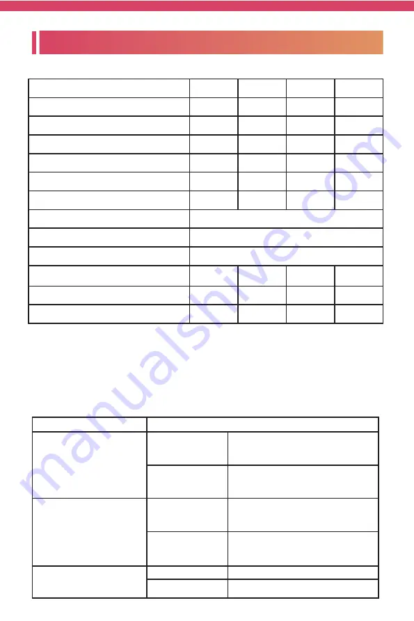 ECO-WORTHY LIFEPO4 12V 100Ah User Manual Download Page 4