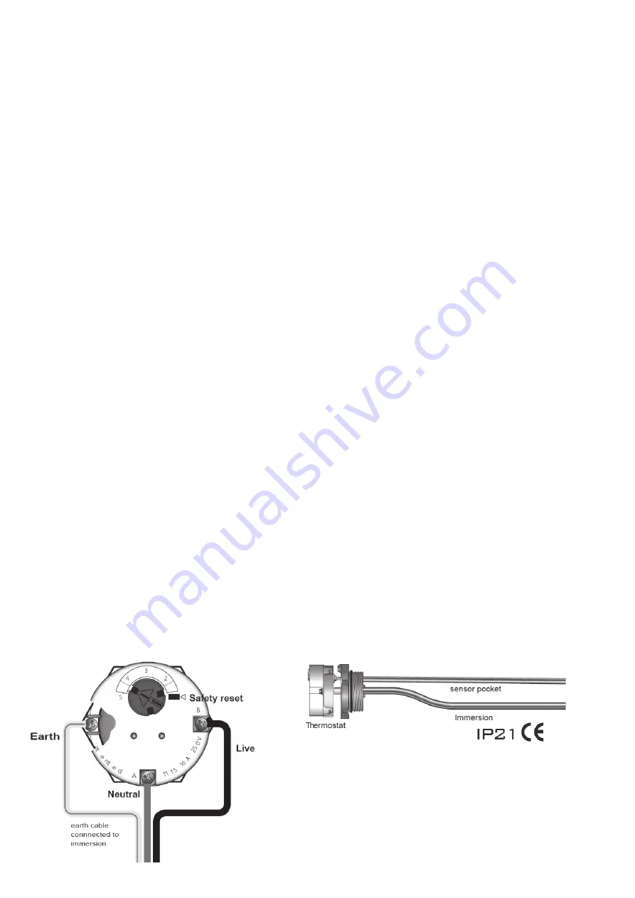 eco3energy PAW-TD20C1E5-UK Скачать руководство пользователя страница 5