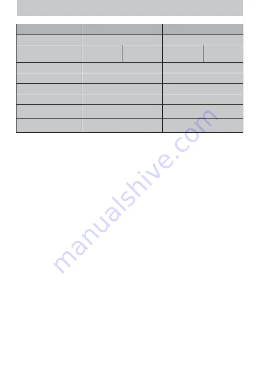 Ecoair DC14 Manual Download Page 13