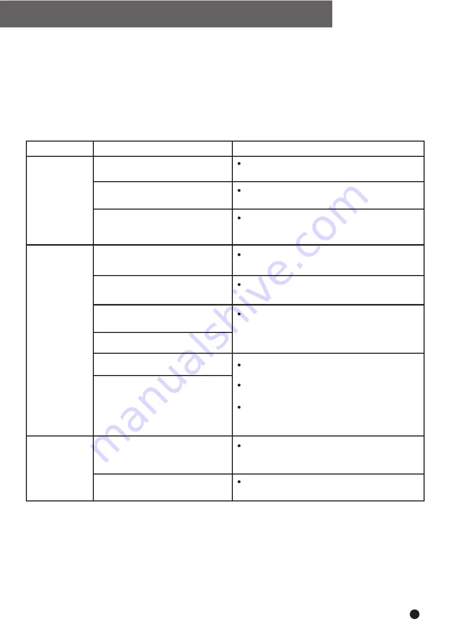 Ecoair ECO DD122FW SIMPLE MK2 User Manual Download Page 11