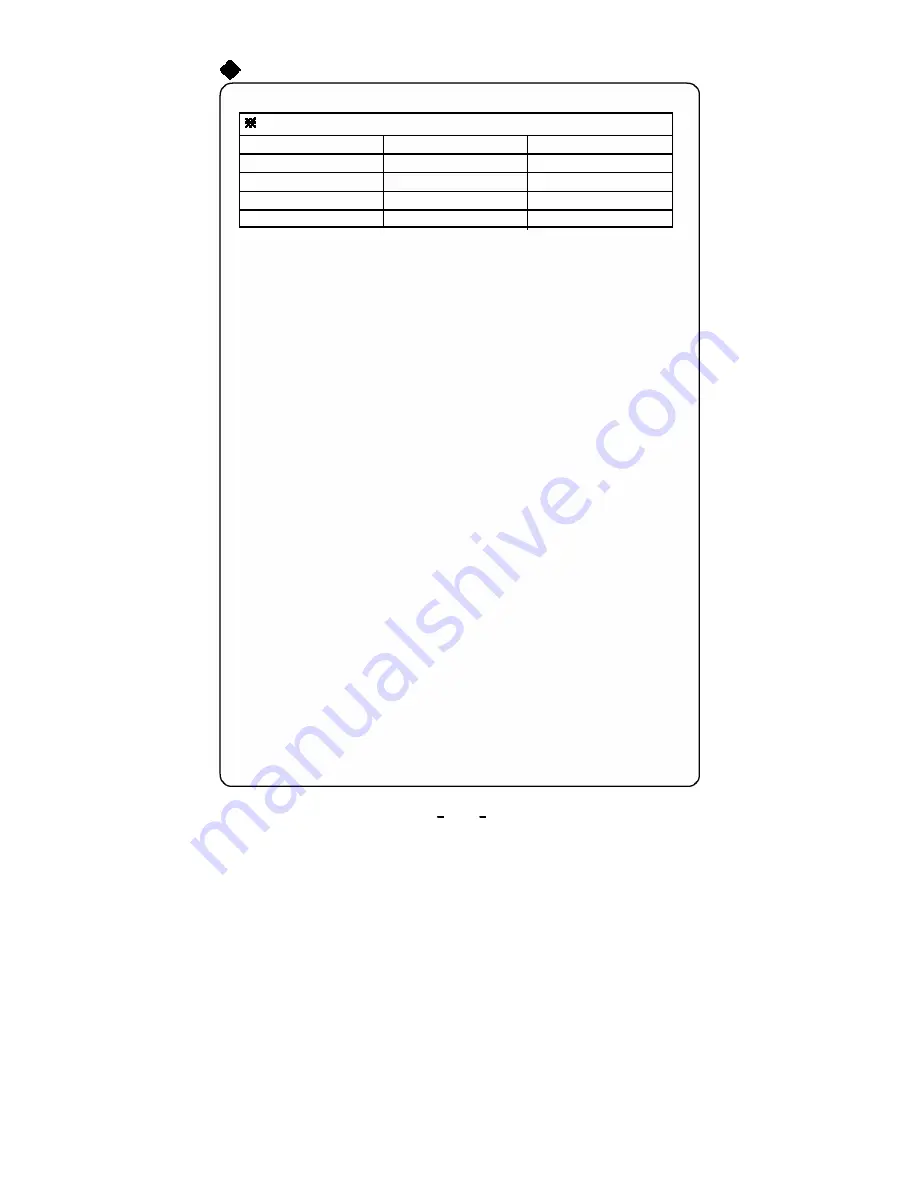 Ecoair ECO1211S Installation And Operation Manual Download Page 8