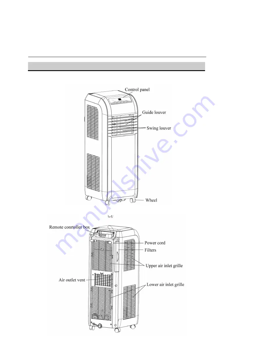 Ecoair ECO8P Installation And Operation Manual Download Page 7