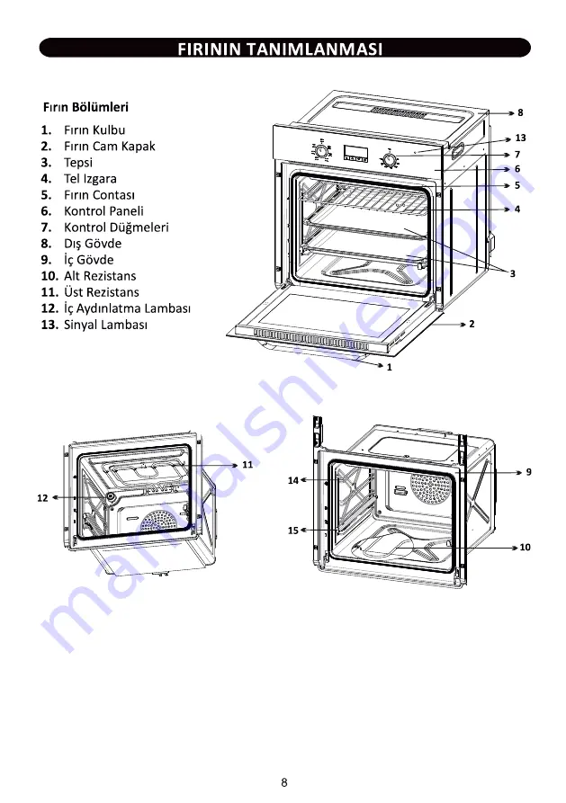 ecobompani ECO-241 Mi User Manual Download Page 11