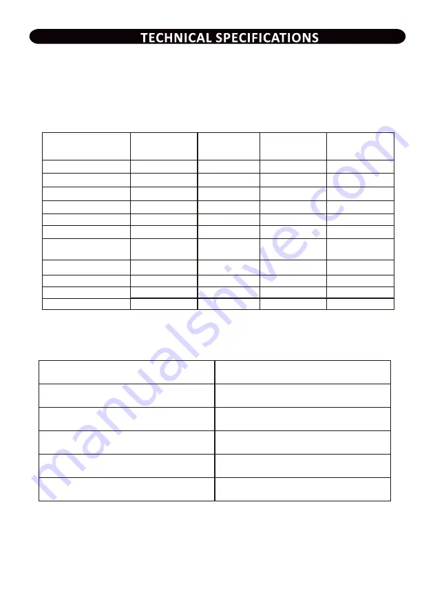 ecobompani ECO-241 Mi User Manual Download Page 68