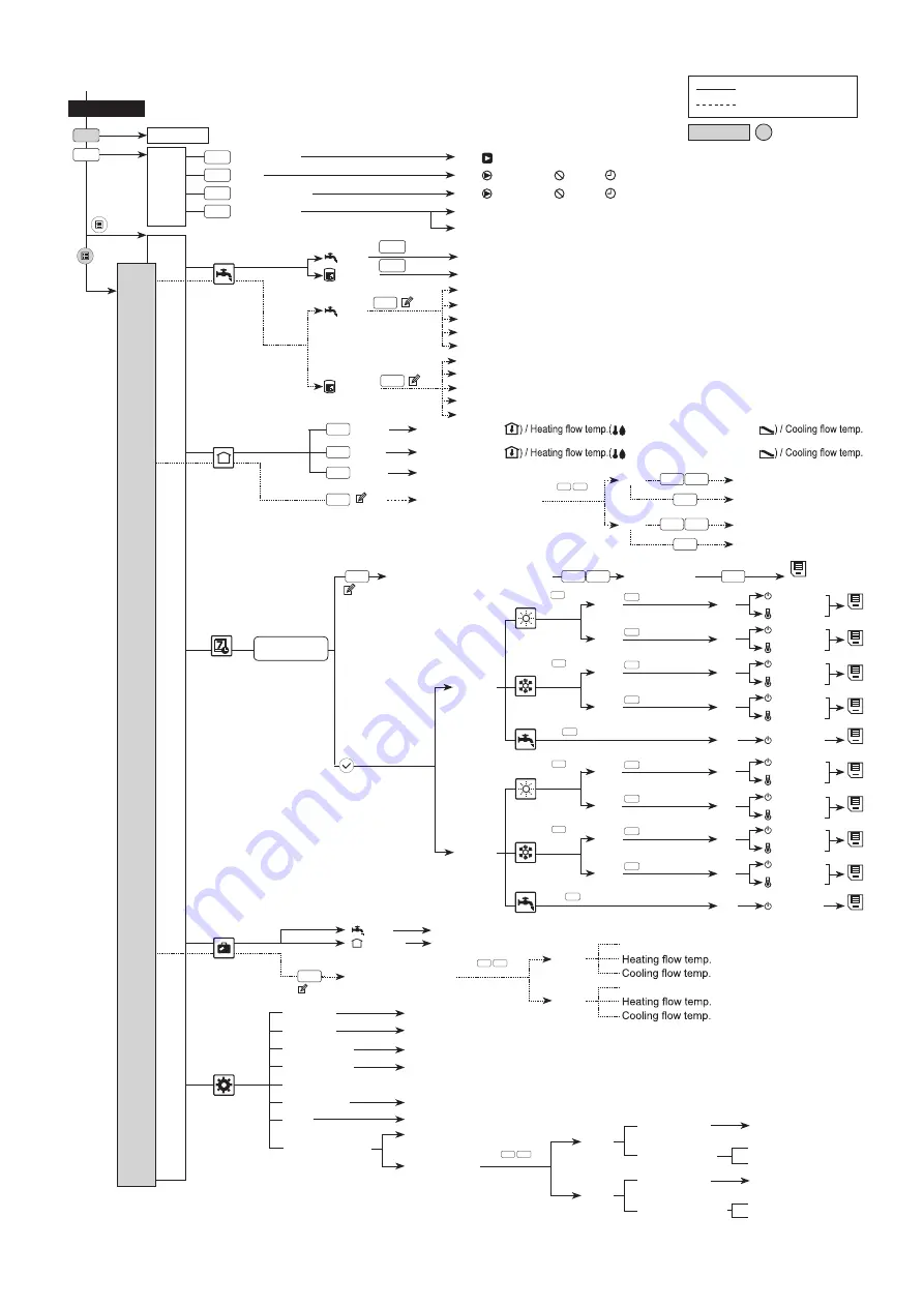 Ecodan EHPT15X-UKHDW1S Service Manual Download Page 21