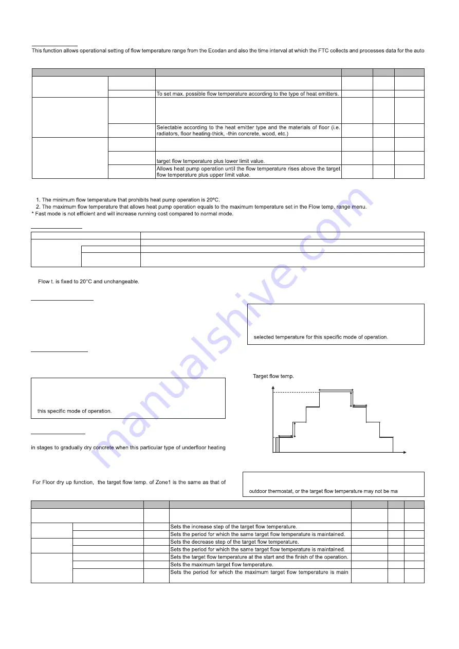 Ecodan EHPT15X-UKHDW1S Service Manual Download Page 27