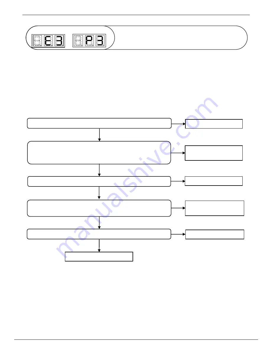 Ecoer 2436 Installation Instructions Manual Download Page 34