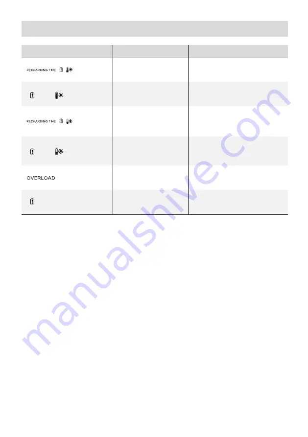 EcoFlow DELTA User Manual Download Page 23