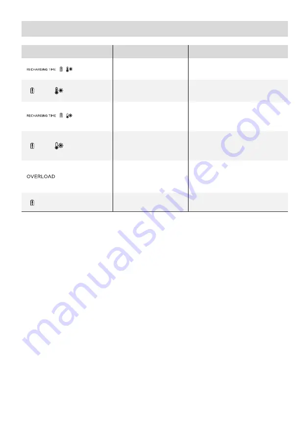 EcoFlow DELTA User Manual Download Page 35