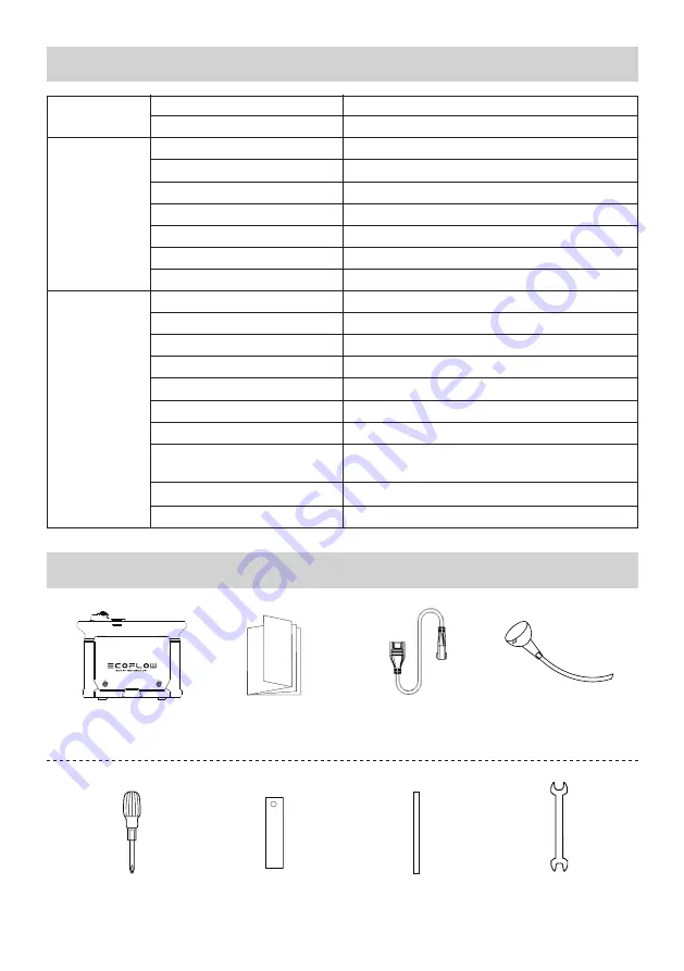 EcoFlow EFG100 User Manual Download Page 25