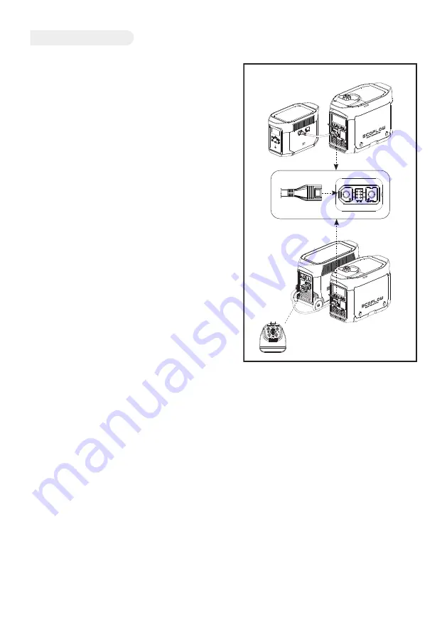 EcoFlow EFG100 User Manual Download Page 41