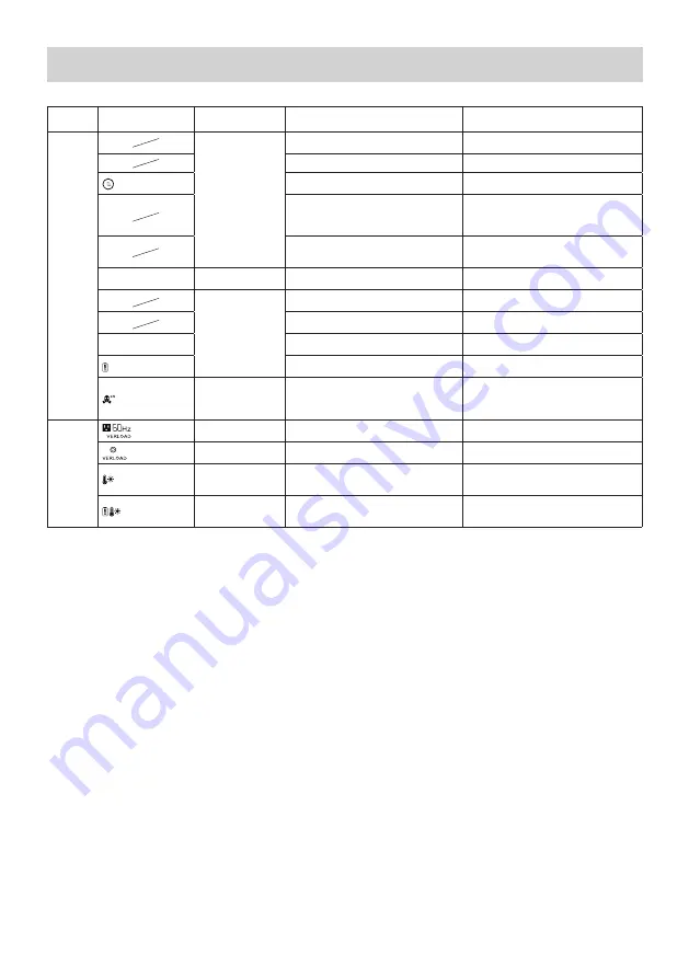 EcoFlow EFG100 User Manual Download Page 50