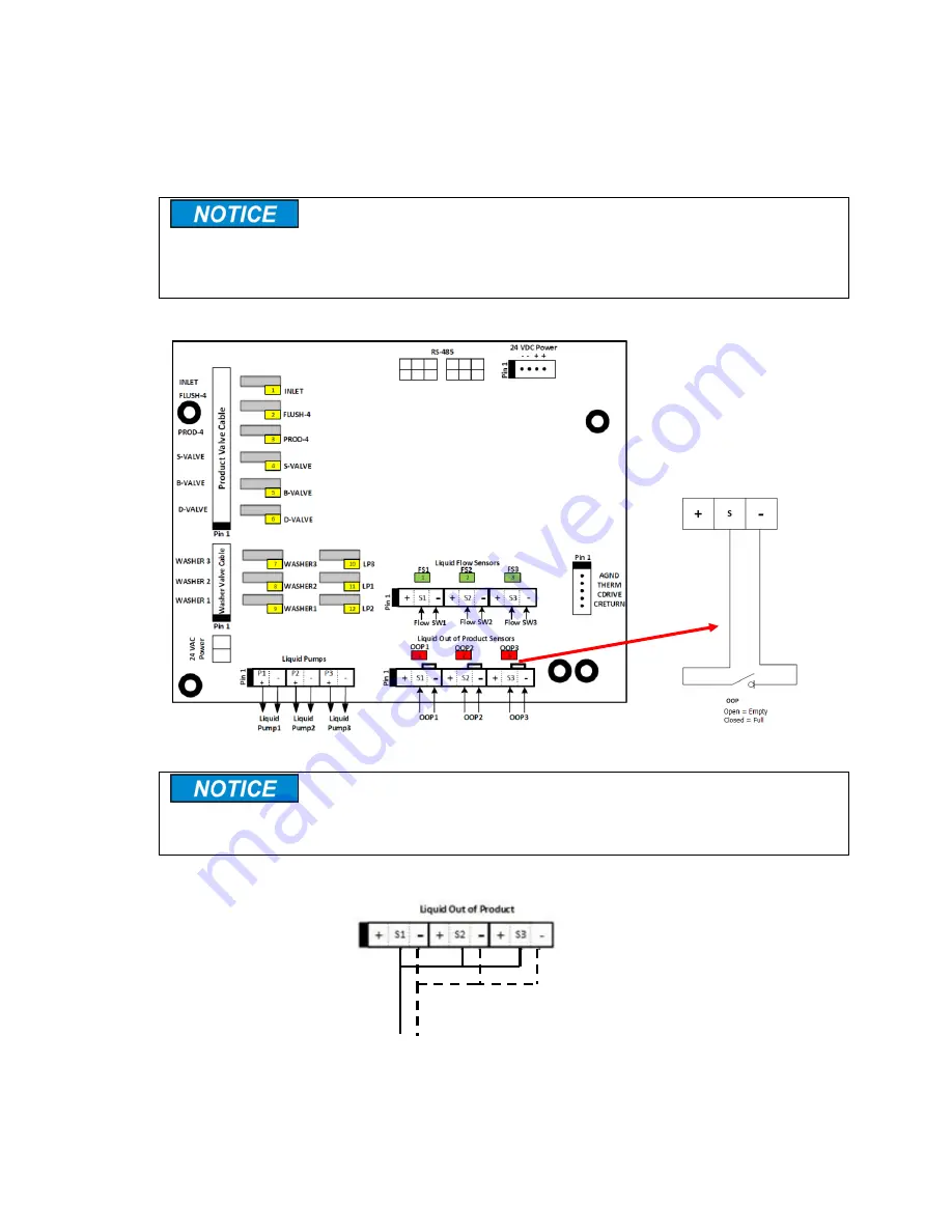 Ecolab Aquanomic Operation & Programming Manual Download Page 24