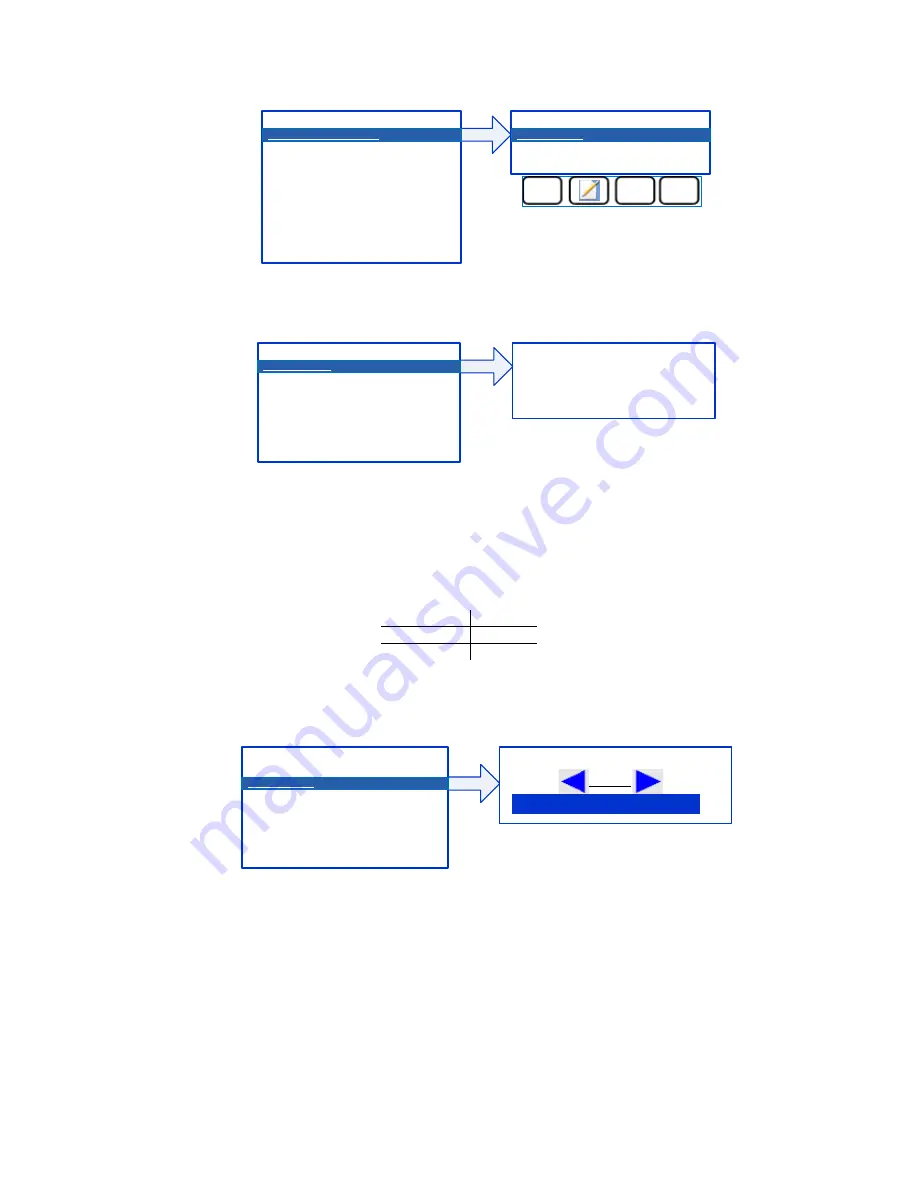 Ecolab Aquanomic Operation & Programming Manual Download Page 26