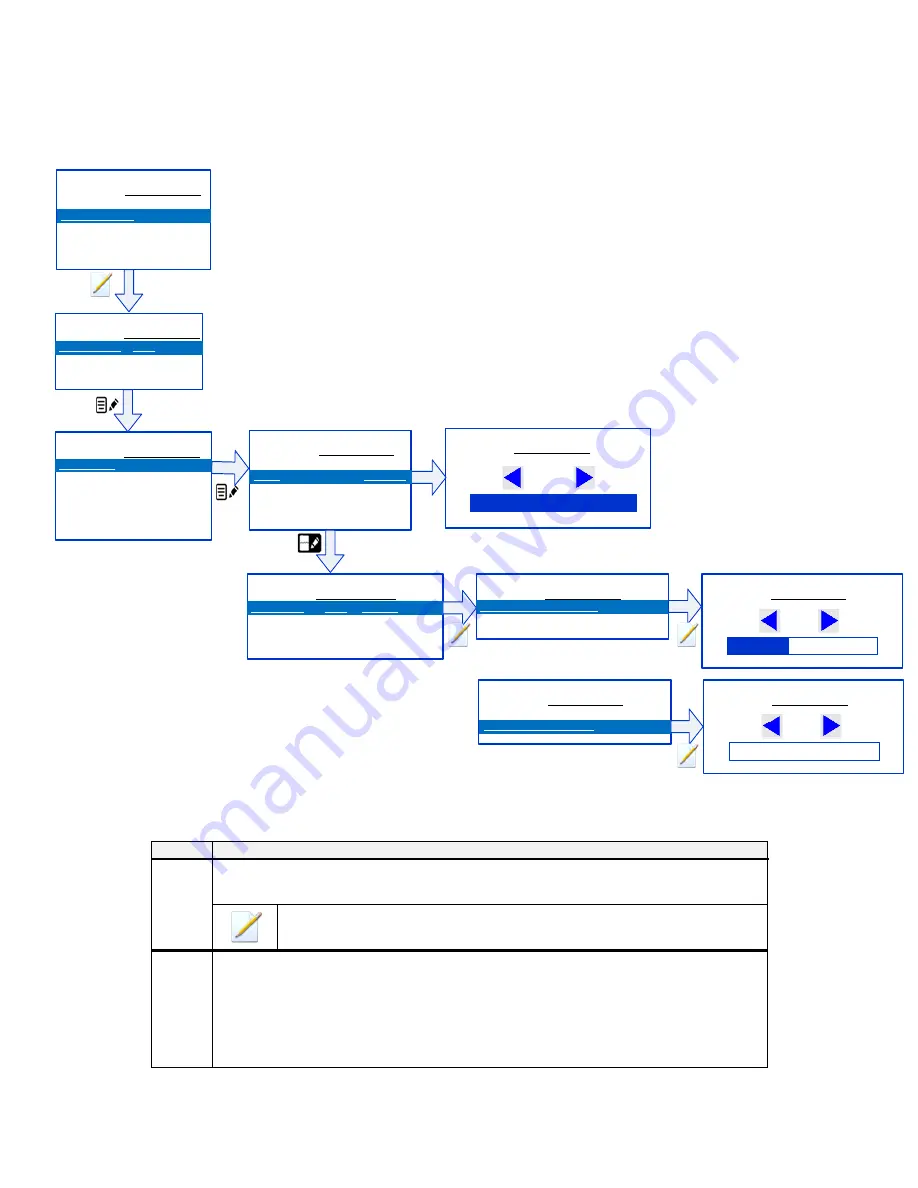 Ecolab Aquanomic Operation & Programming Manual Download Page 36