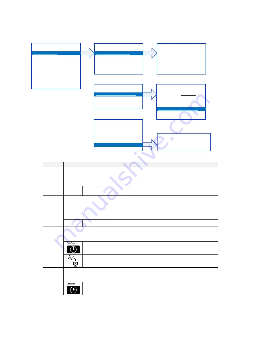 Ecolab Aquanomic Operation & Programming Manual Download Page 43