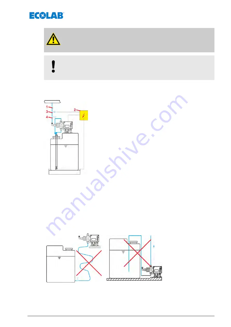 Ecolab Elados EMP KKS E60 Operating Instructions Manual Download Page 35