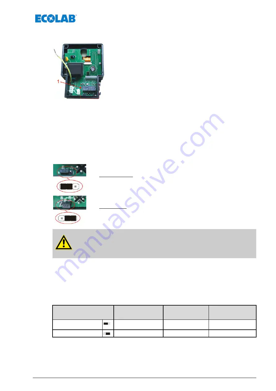 Ecolab Elados EMP KKS E60 Operating Instructions Manual Download Page 47