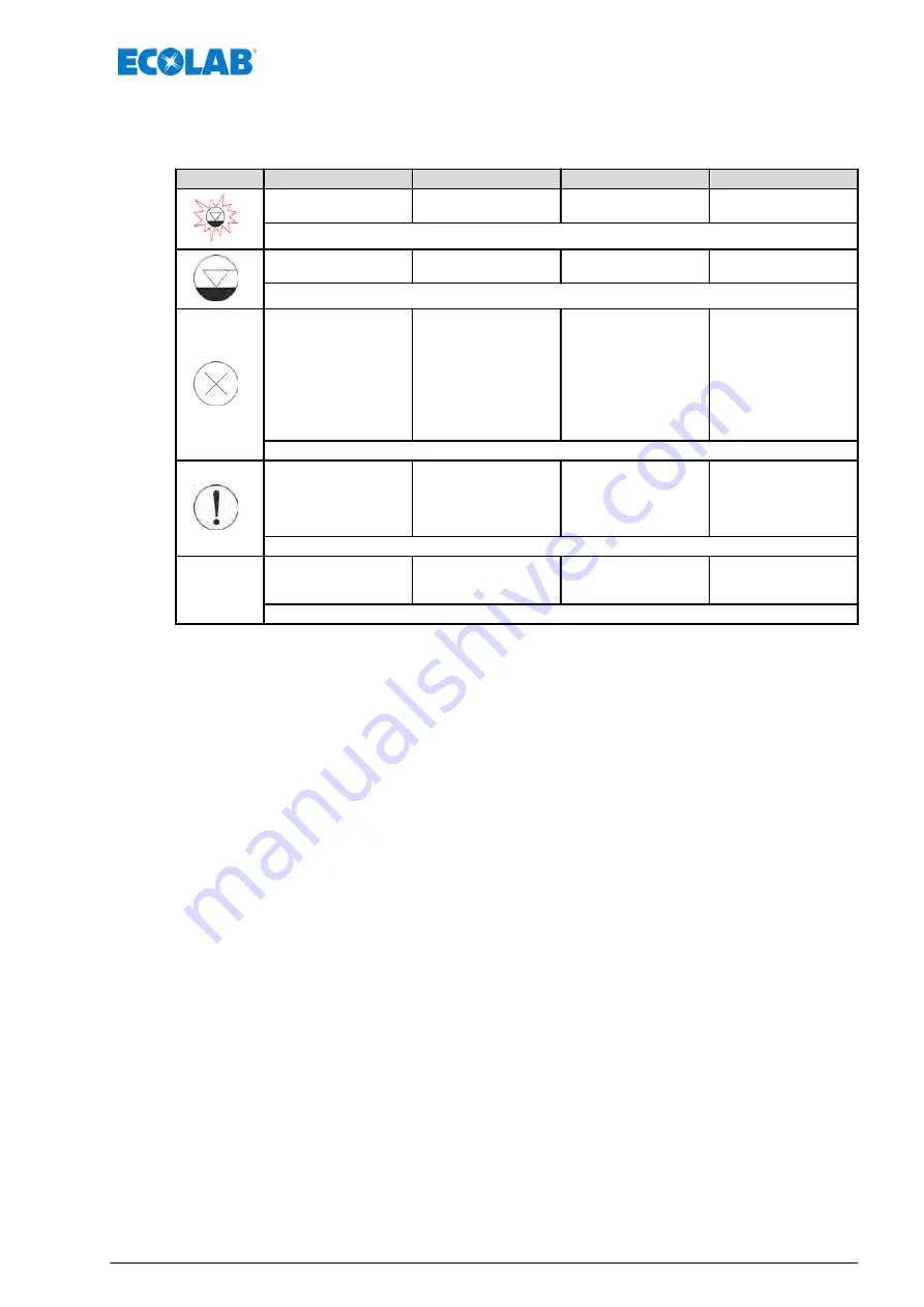 Ecolab Elados EMP KKS E60 Operating Instructions Manual Download Page 113