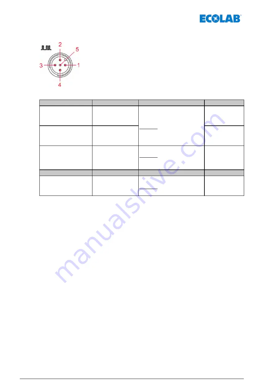 Ecolab Elados EMP KKS E60 Operating Instructions Manual Download Page 126