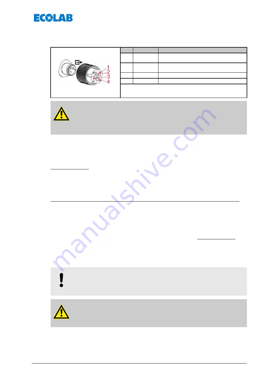 Ecolab Elados EMP KKS E60 Operating Instructions Manual Download Page 129