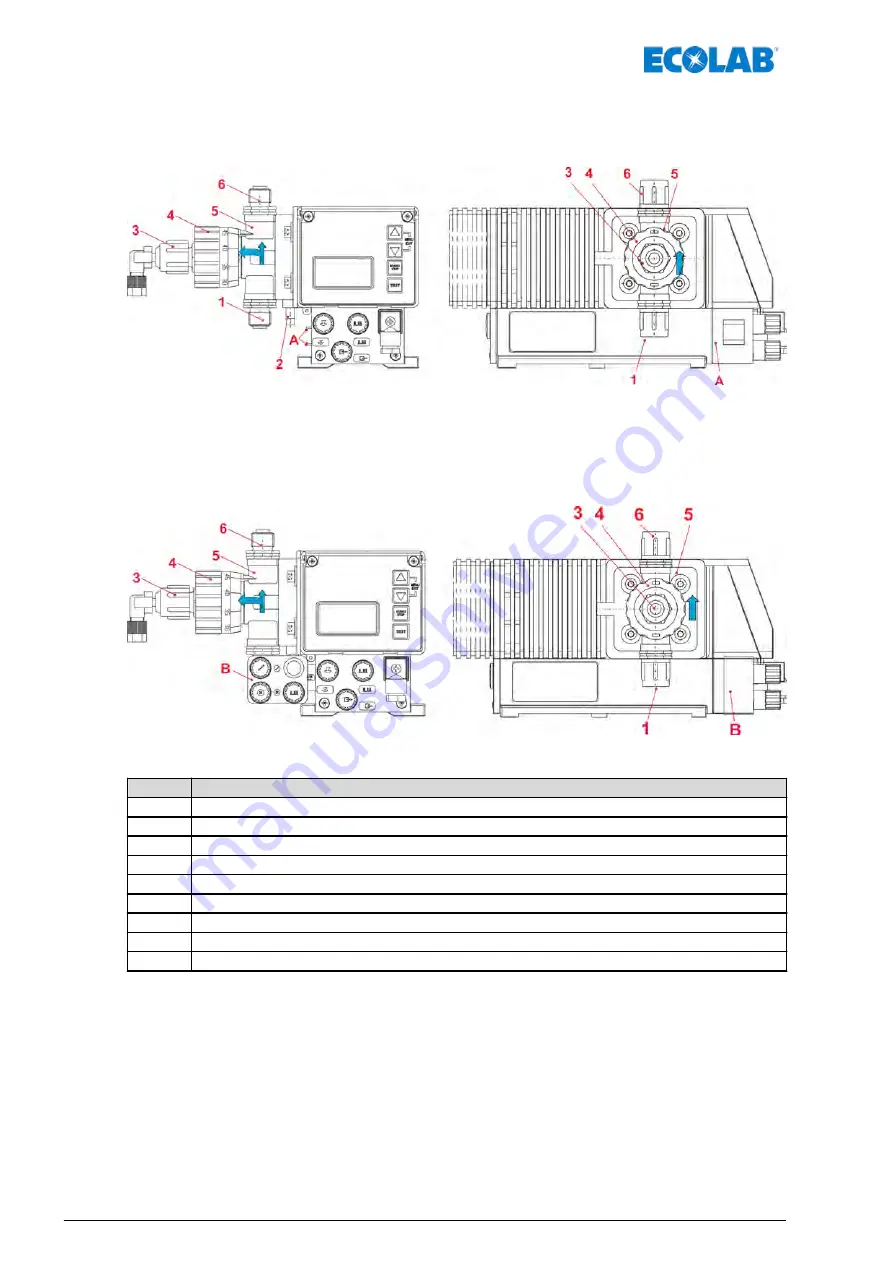 Ecolab Elados EMP KKS E60 Operating Instructions Manual Download Page 164