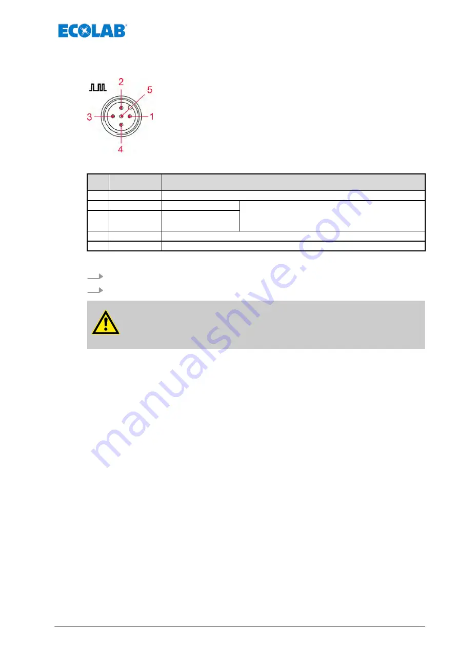 Ecolab Elados EMP KKS E60 Operating Instructions Manual Download Page 175