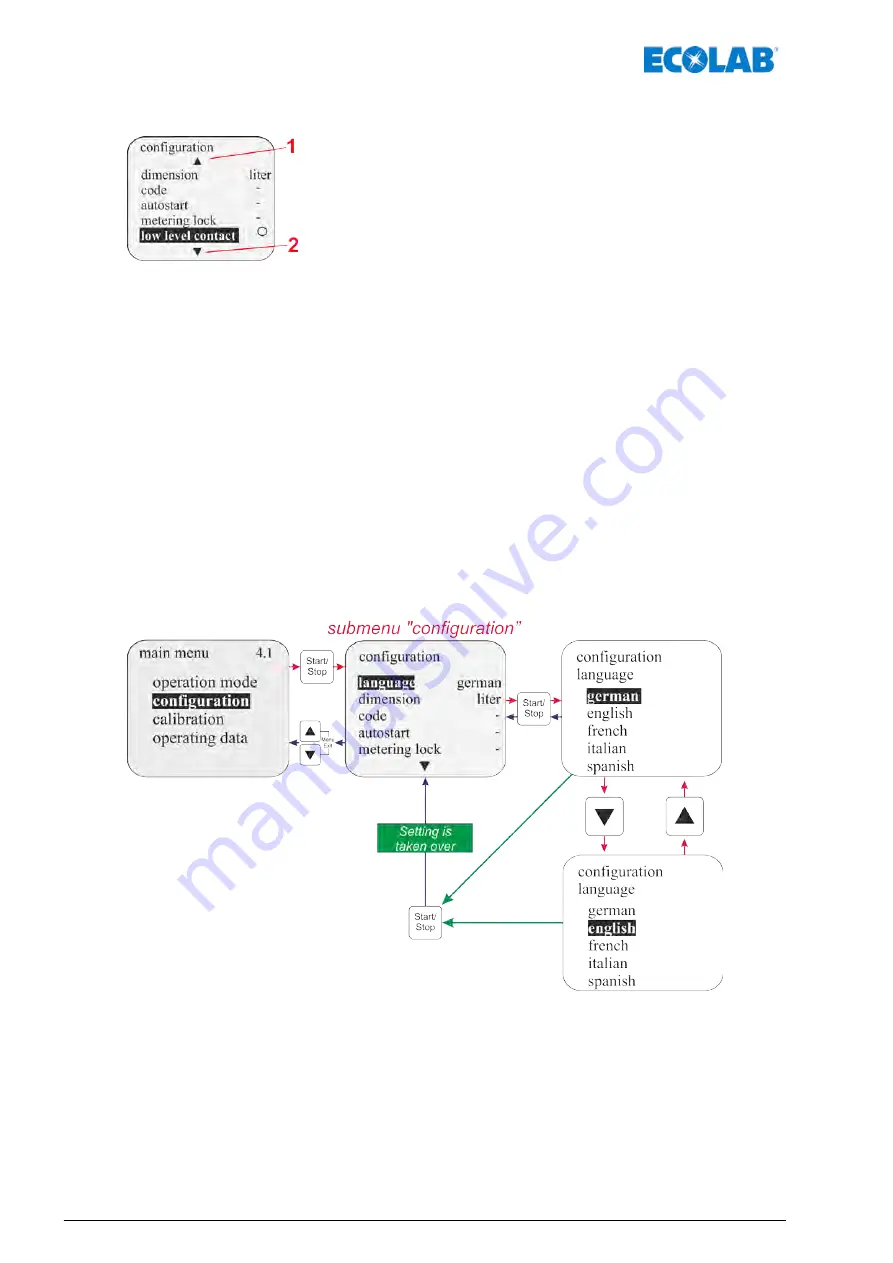 Ecolab Elados EMP KKS E60 Operating Instructions Manual Download Page 208