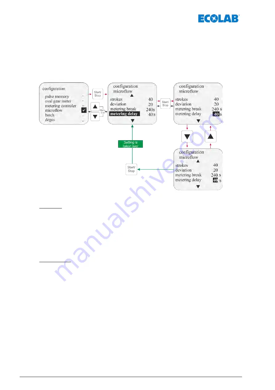 Ecolab Elados EMP KKS E60 Operating Instructions Manual Download Page 228