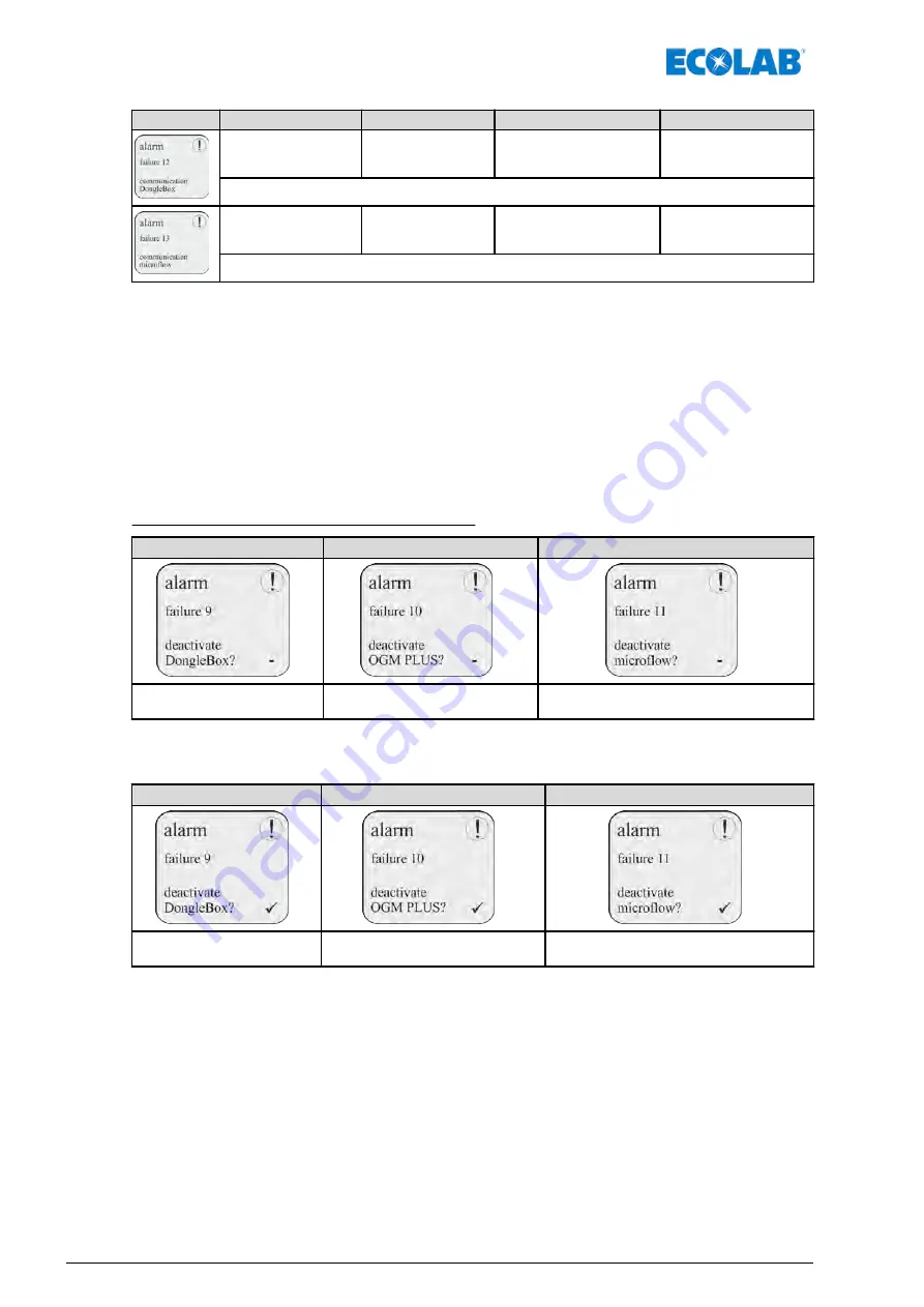 Ecolab Elados EMP KKS E60 Operating Instructions Manual Download Page 250