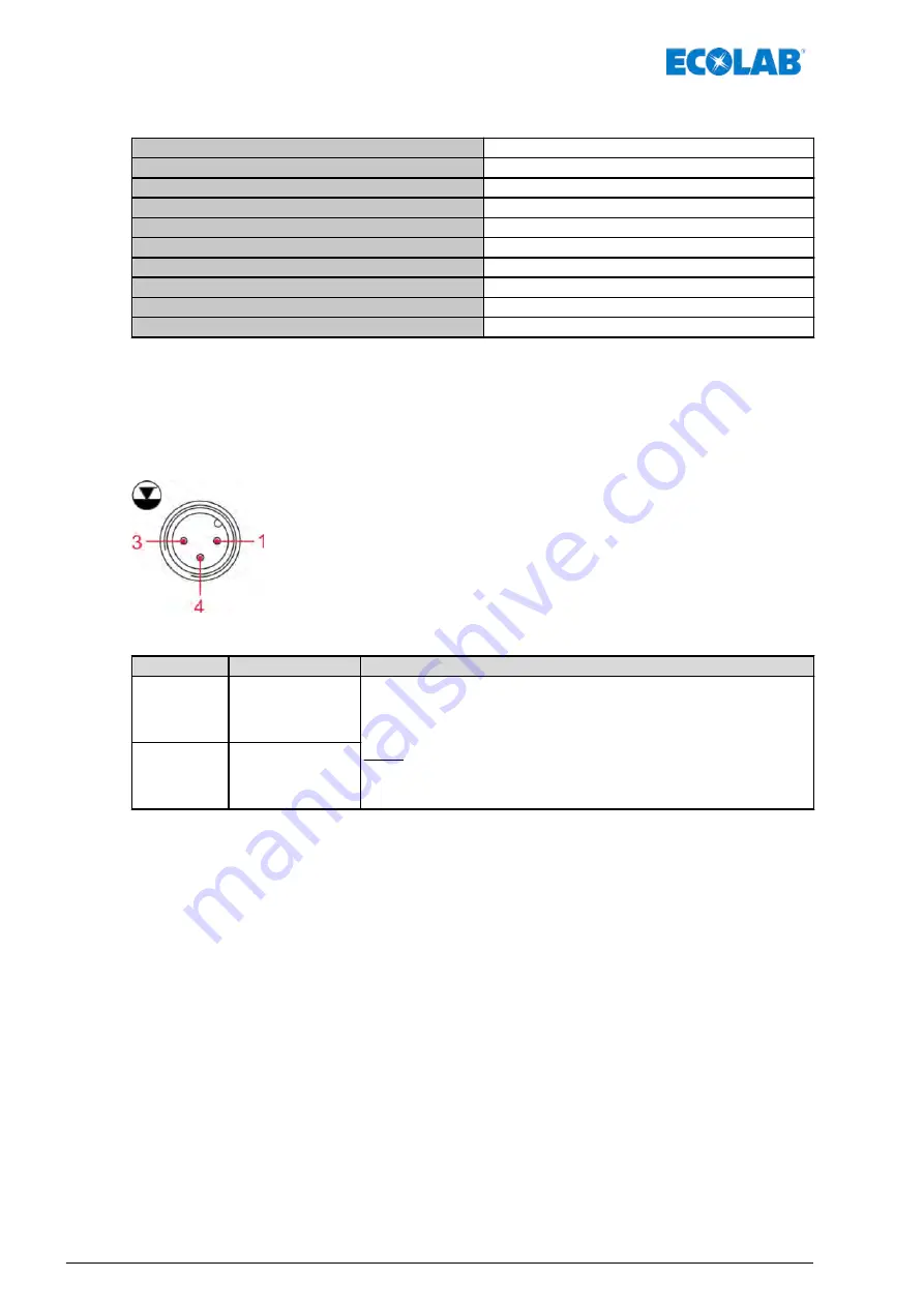 Ecolab Elados EMP KKS E60 Operating Instructions Manual Download Page 260